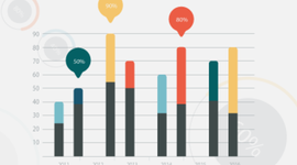 Timeline: La Historia de la Estadística en Guatemala.