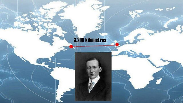 Transmisión Inalámbrica transatlántica de Marconi