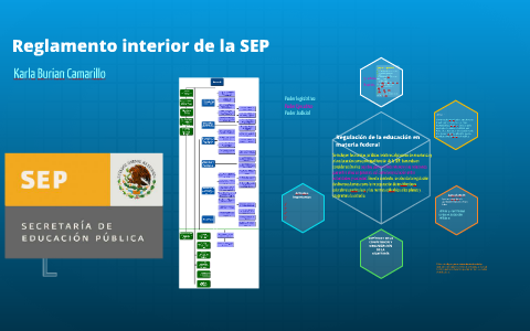 Nuevo reglamento interno de la Secretaria de Educación Pública