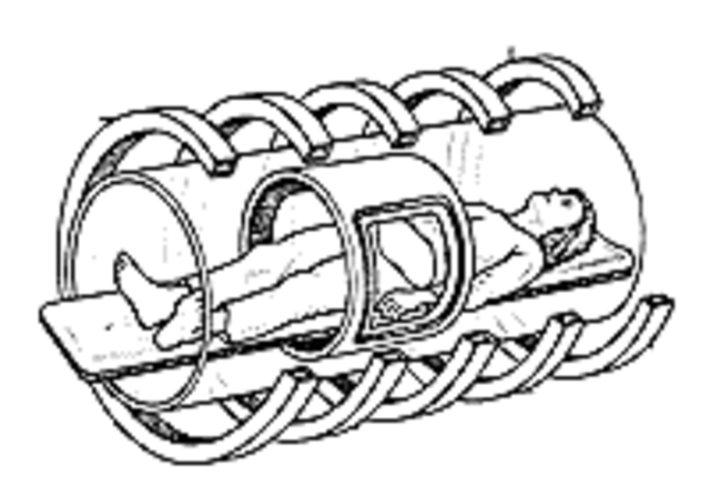 Magnetic resonance imaging