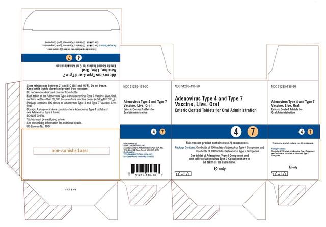 First vaccine for adenovirus-4 and 7
