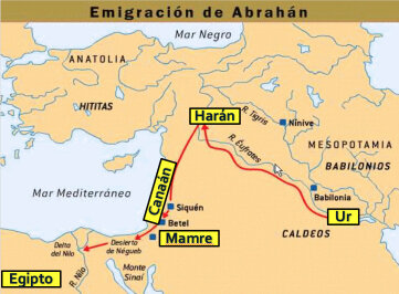 EMIGRACIÓN DE ABRAHAM