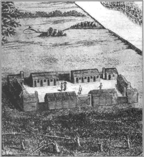 Fort Boonesborough