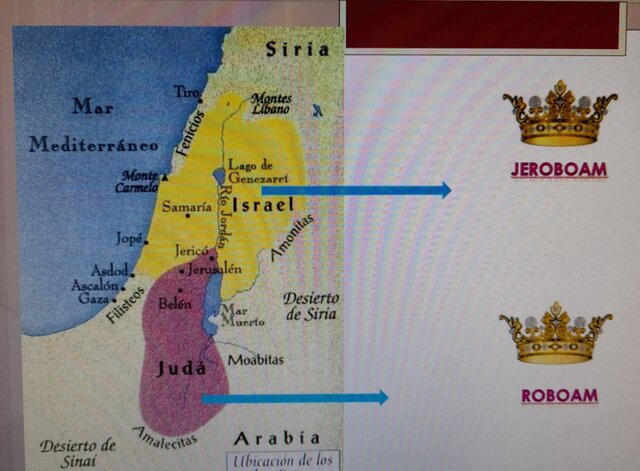 LA MONARQUÍA DIVIDIDA :  ROBOAM / JEROBOAM