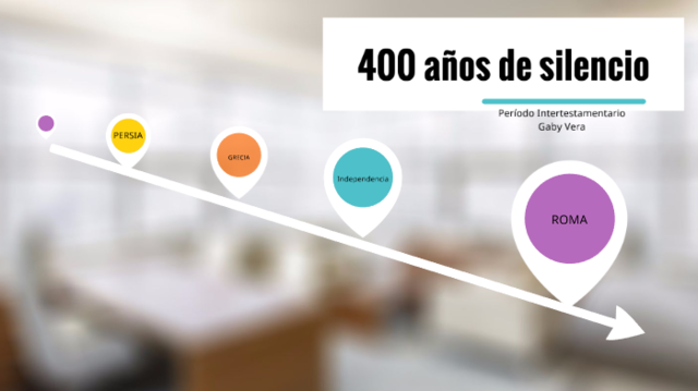 PERIODO INTERTESTAMENTARIO