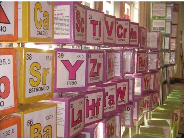 Día Europeo de las Lenguas