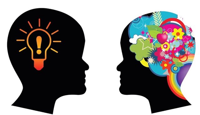 Cognitivismo (Psicología)