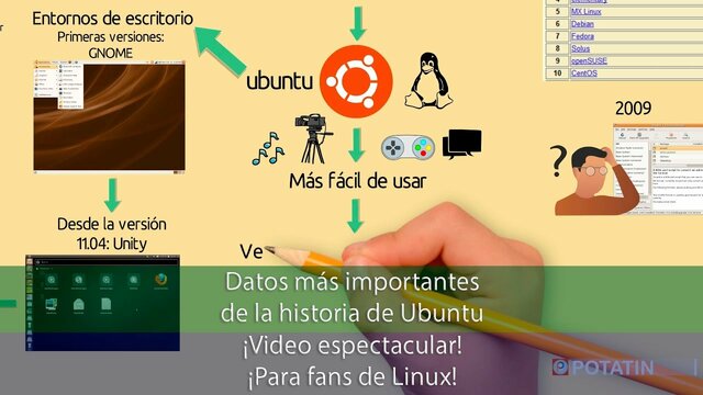 UBUNTU