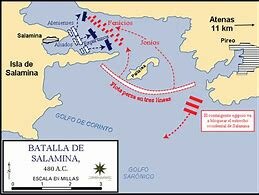 Batallas de Salamina y Termópilas