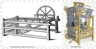 Joseph Jacquard y su telar