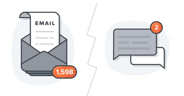 Los emails y mensajes de texto