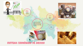 Timeline: Antecedentes históricos del sistema económico de México.