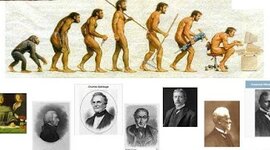 Timeline: Historia de la Administración y su Evolución