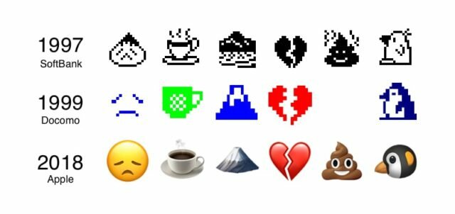 Se crean los emoticones (emojis)