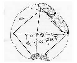 Aporte de los Mesopotamicos a la geometría