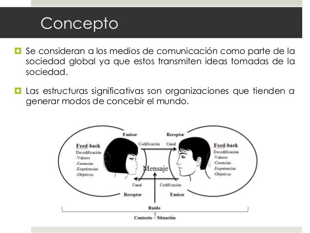 ESTRUCTURA SIGNIFICATIVA Y CONCIENCIA POSIBLE