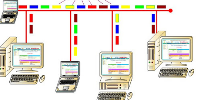 la definición de Internet