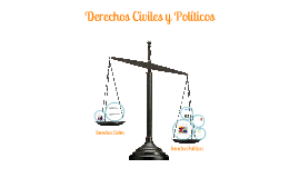 LOS DERECHOS CIVILES O POLÍTICOS