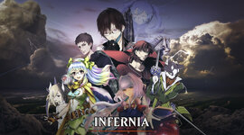 Timeline: Timeline of Inovas