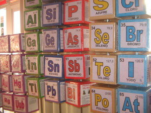 Se elabora un gran Sistema Periódico