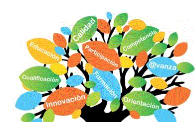 Modificaciones a los planes de estudio en la ENP