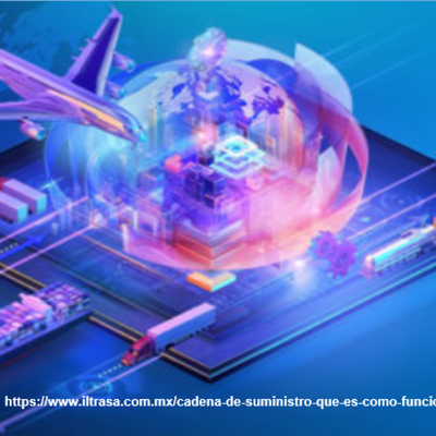 Timeline: La evolución del concepto de la cadena de suministros.