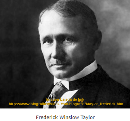 Frederick Winslow Taylor