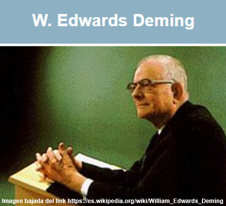 William Edwards Deming (1900-1993)