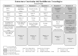 Promulgación del Acuerdo Secretarial 345