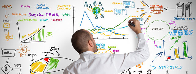 estrategias básicas