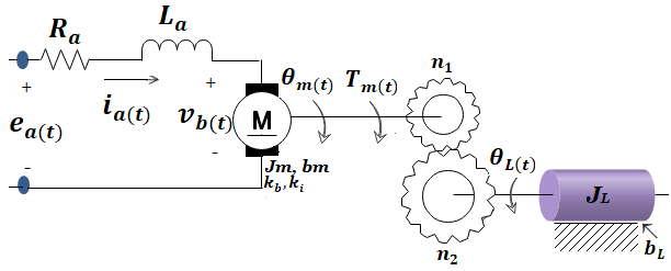 teoría de circuitos