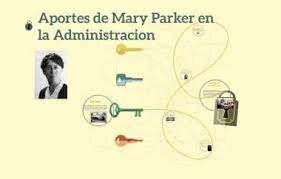 Mary Parker Follet (ESCUELA HUNAMISTA)