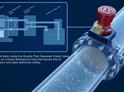 Sistema de control remoto electro-hidráulico
