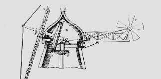 servomecanismos aplicados a la aviación