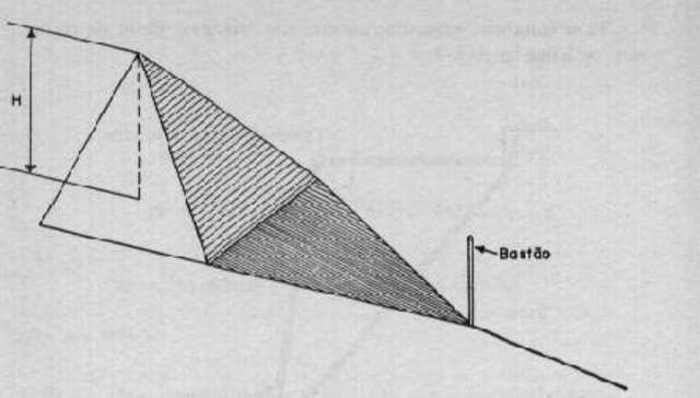 MATEMÁTICA DEDUTIVA COM TALES DE MILETO