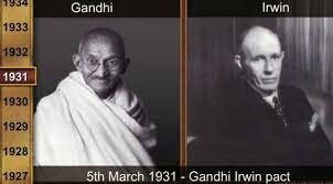 Pacto Gandhi - irwin