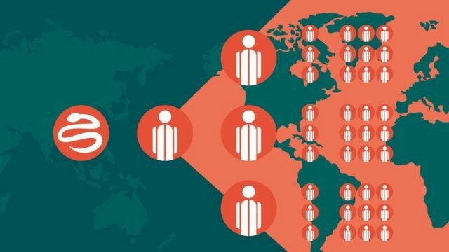 Teoría Contagionista