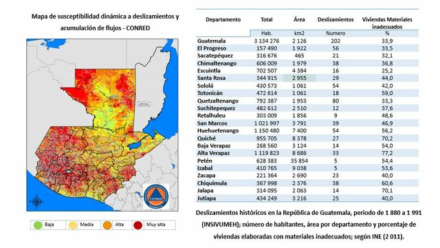 Breve historia de Estadística