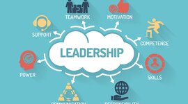 Timeline: Tarea 4. Línea de tiempo en estilos de liderazgo, motivación y comunicación.