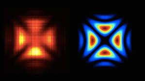 La luz se entendía como una partícula