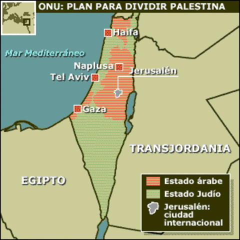 Partición de Palestina