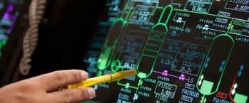 Teoría de control moderna