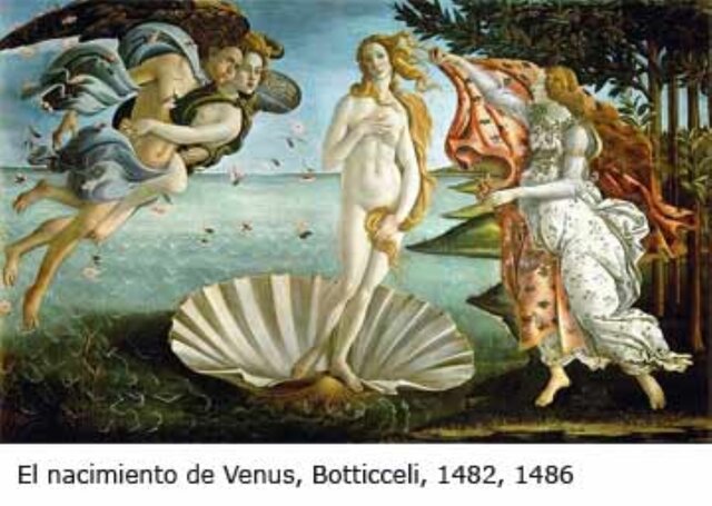 RENACIMIENTO SIGLO XV AL SIGLO XVI