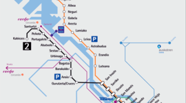 Timeline: Bilboko Metroa