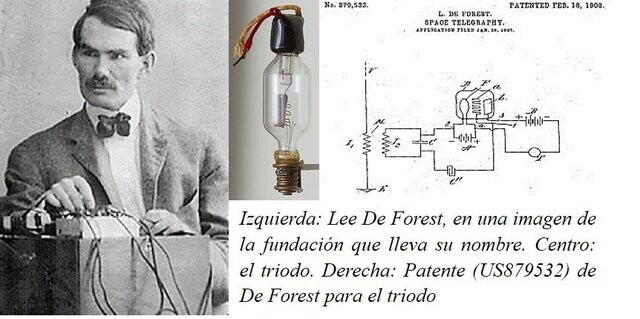 invento del triodo (Lee De Forest)