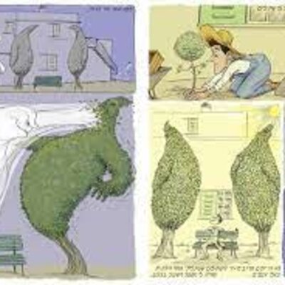 Timeline: מאויב לאוהב ציר זמן