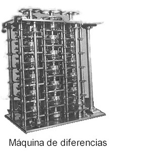 La máquina de diferencias.