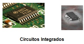 Tercera generación de computadoras.