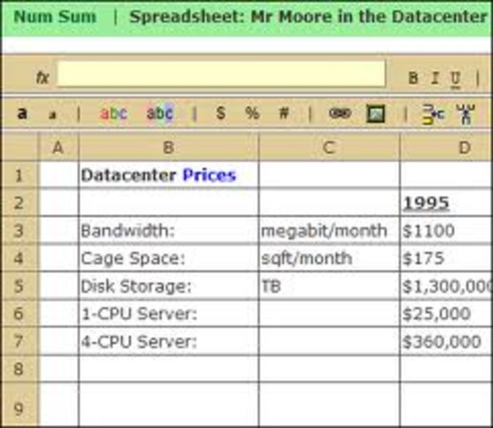 HOJA DE CALCULO ONLINE