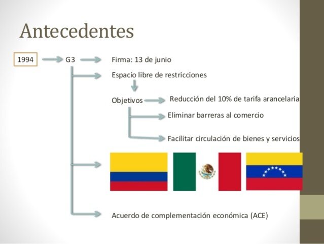 Tratado de Libre Comercio del G3